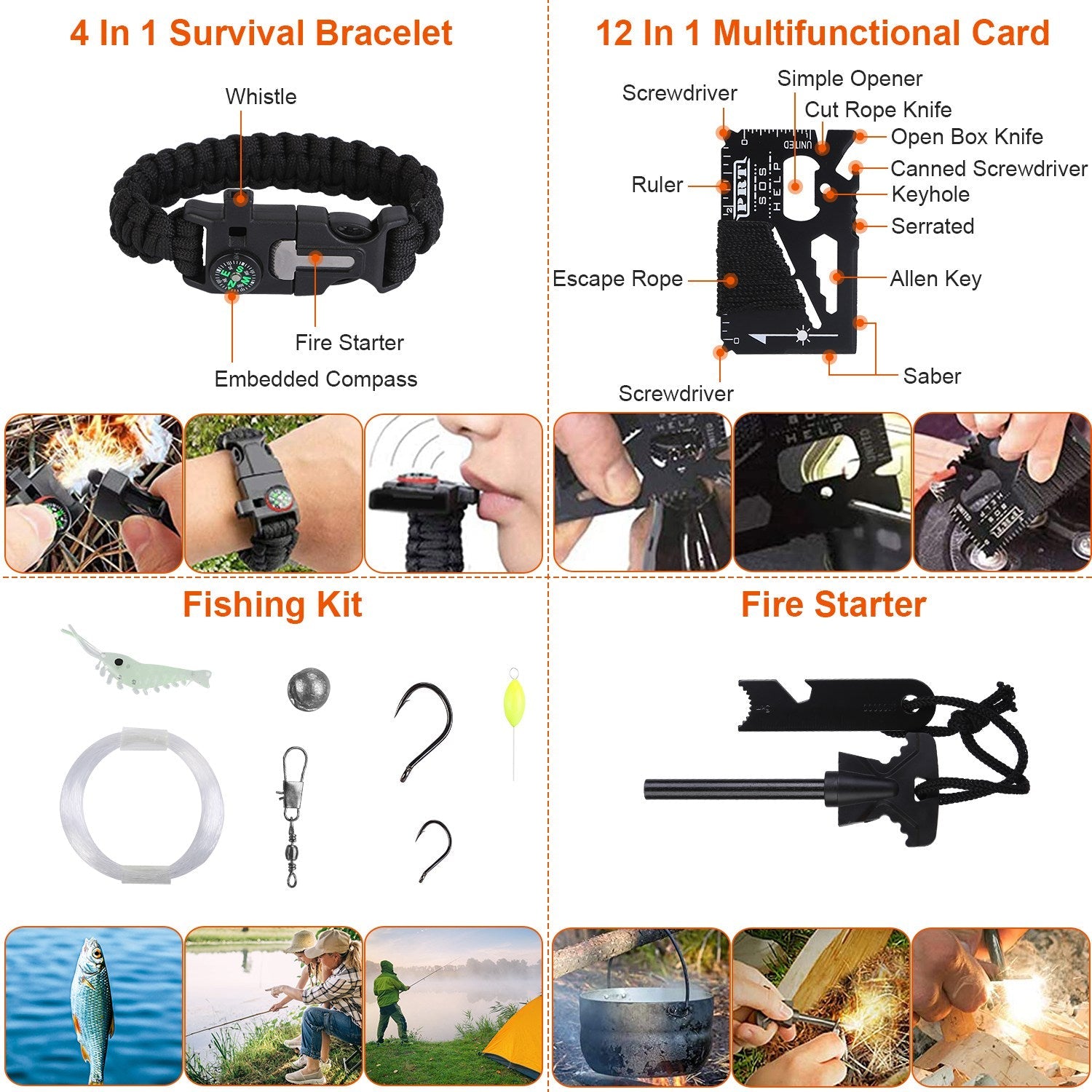 125Pcs Survival Kits Professional Emergency Survival Gear Tactical First Aid Kit Supplies