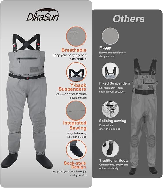 DikaSun Breathable Stocking Foot Waders for Fly Fishing (Lightweight Unisex Design)