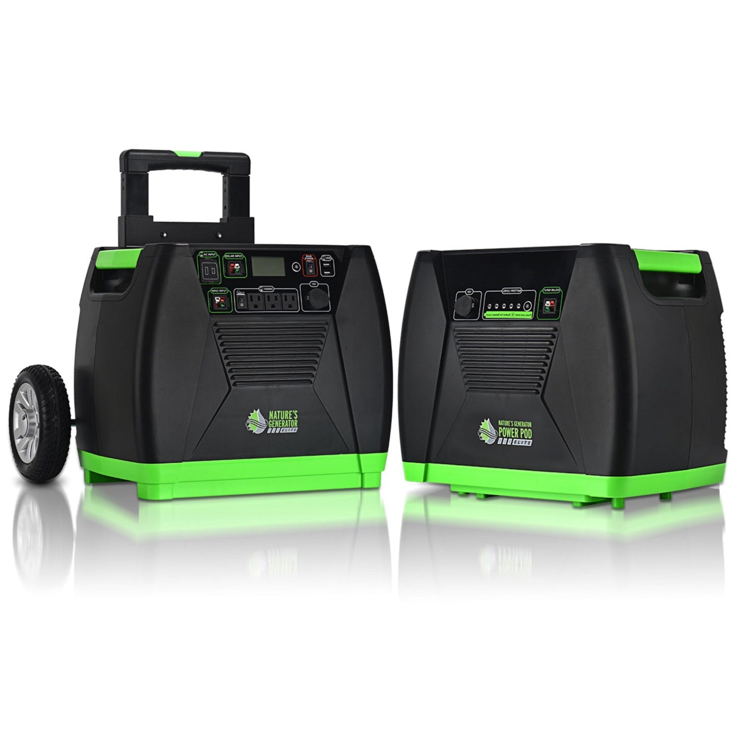 Nature's Generator Elite Gold - PE System