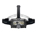 HF8R Core Headlamp