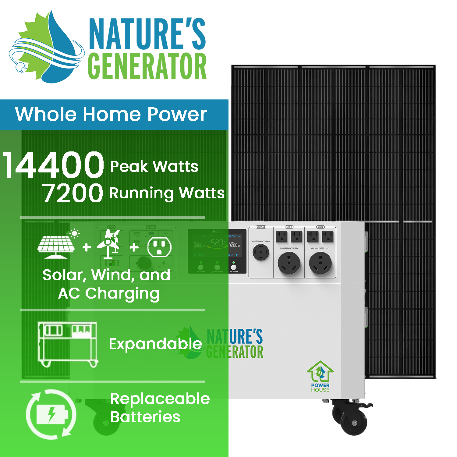 Powerhouse Gen 2 Whole Home Solar Generator