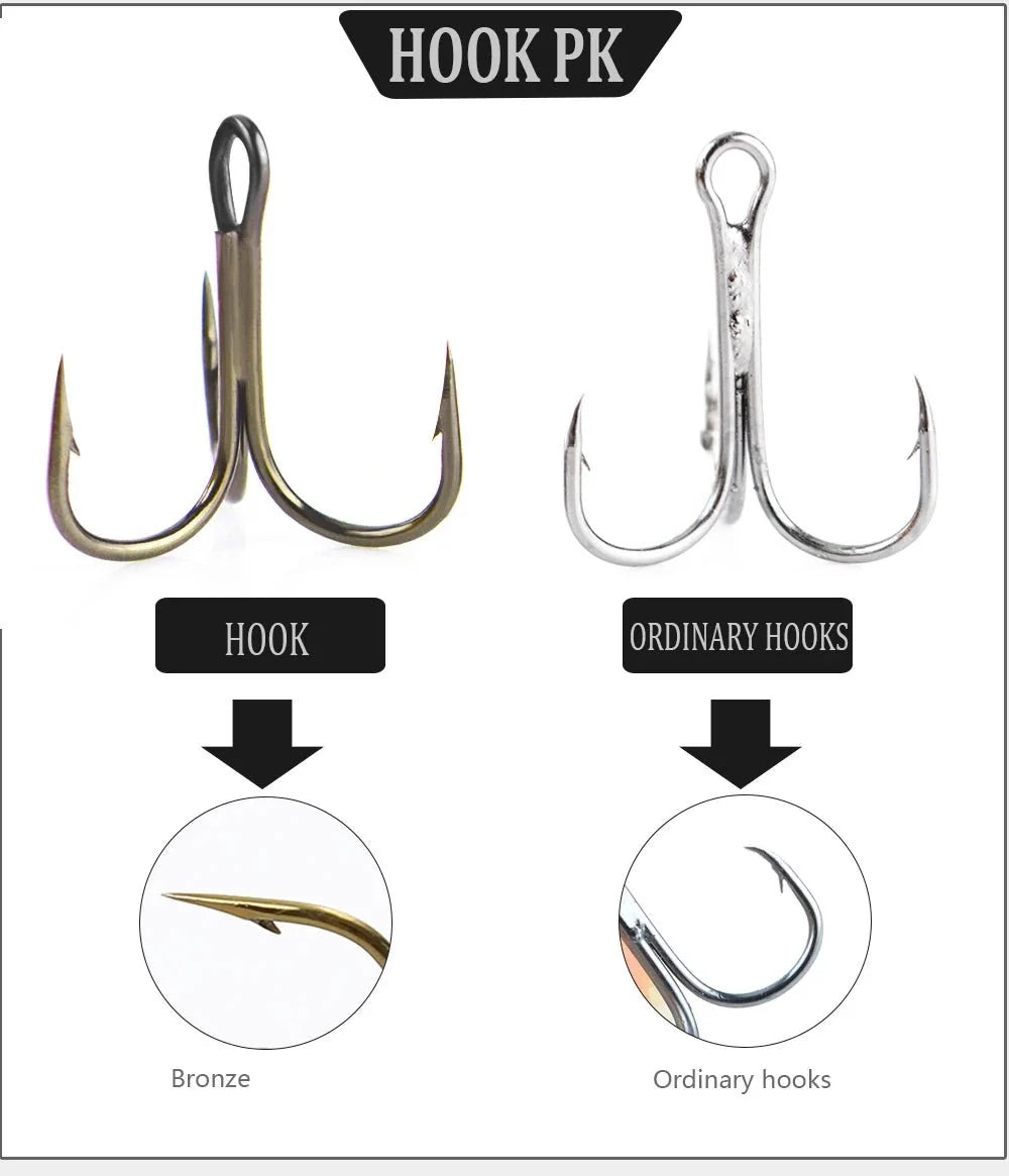 FISH KING Metal Spinner Lure | Long Cast Hard Bait for Bass, Pike, and Saltwater Fishing