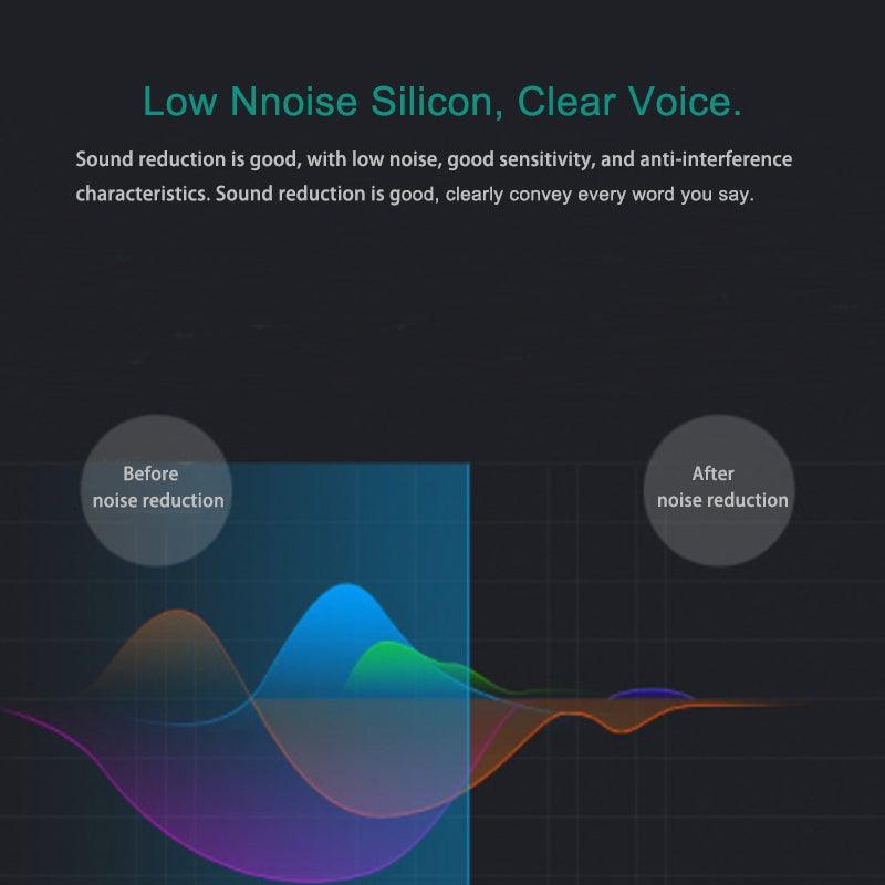 Mini Invisible Ture Wireless Earphone Noise Cancelling Bluetooth Headphone Handsfree