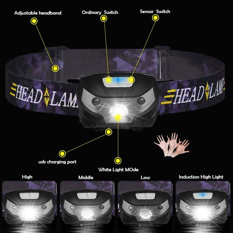 Rechargeable LED Powerfull Headlamp Flashlight USB Waterproof Headlamp