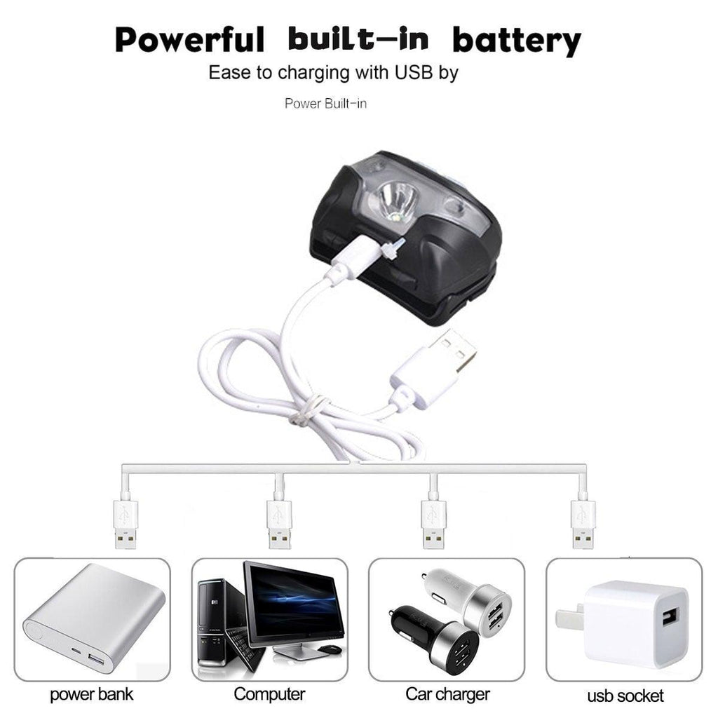Rechargeable LED Powerfull Headlamp Flashlight USB Waterproof Headlamp