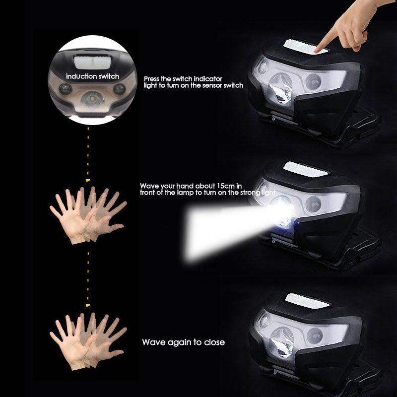 Rechargeable LED Powerfull Headlamp Flashlight USB Waterproof Headlamp
