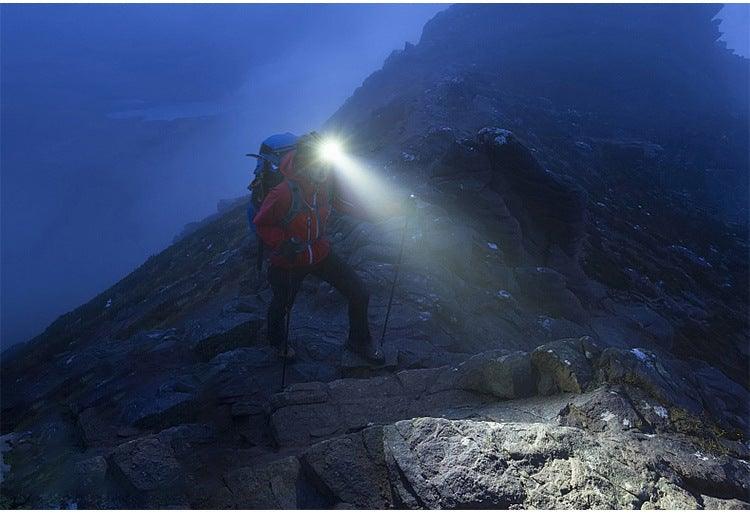 Rechargeable LED Powerfull Headlamp Flashlight USB Waterproof Headlamp