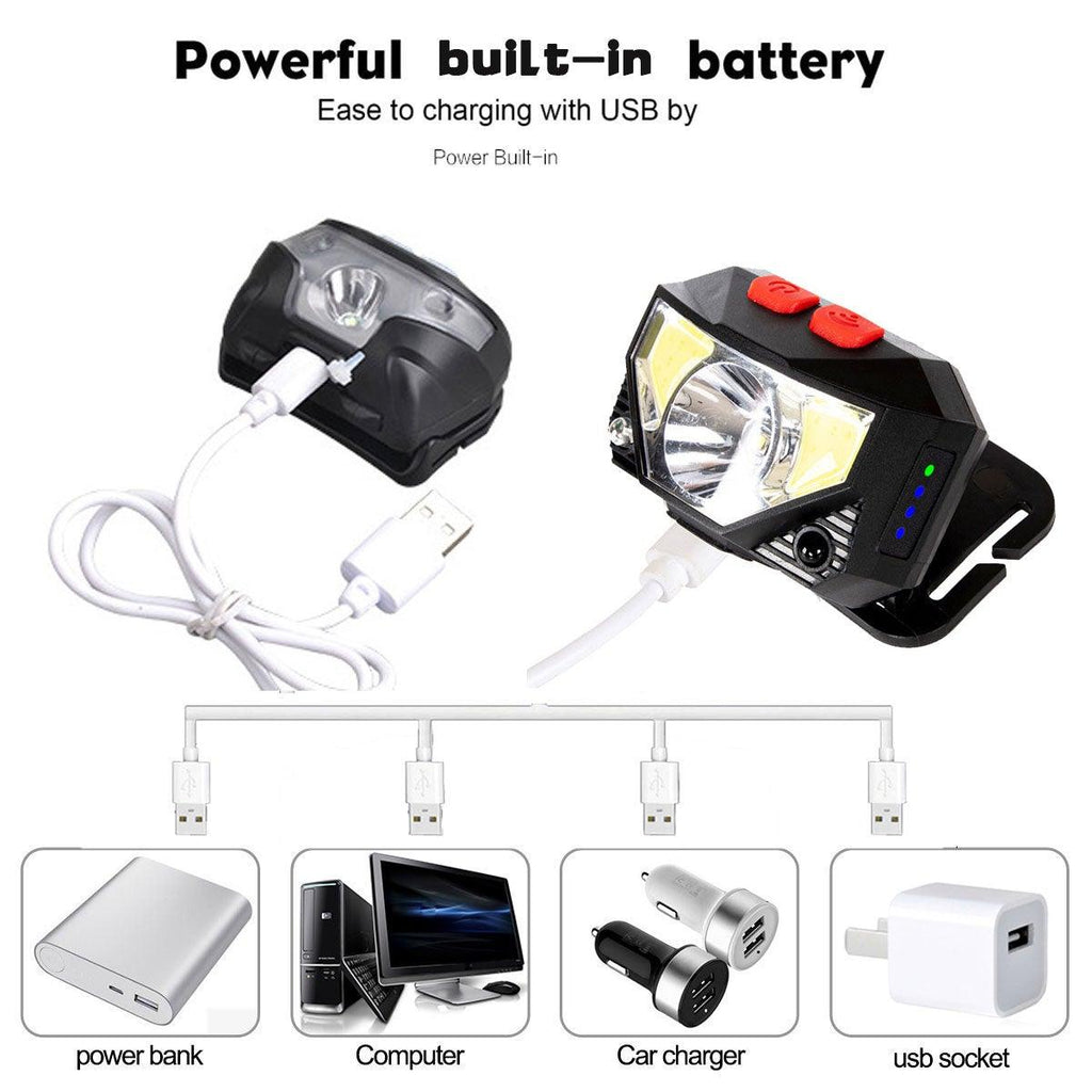 Rechargeable LED Powerfull Headlamp Flashlight USB Waterproof Headlamp