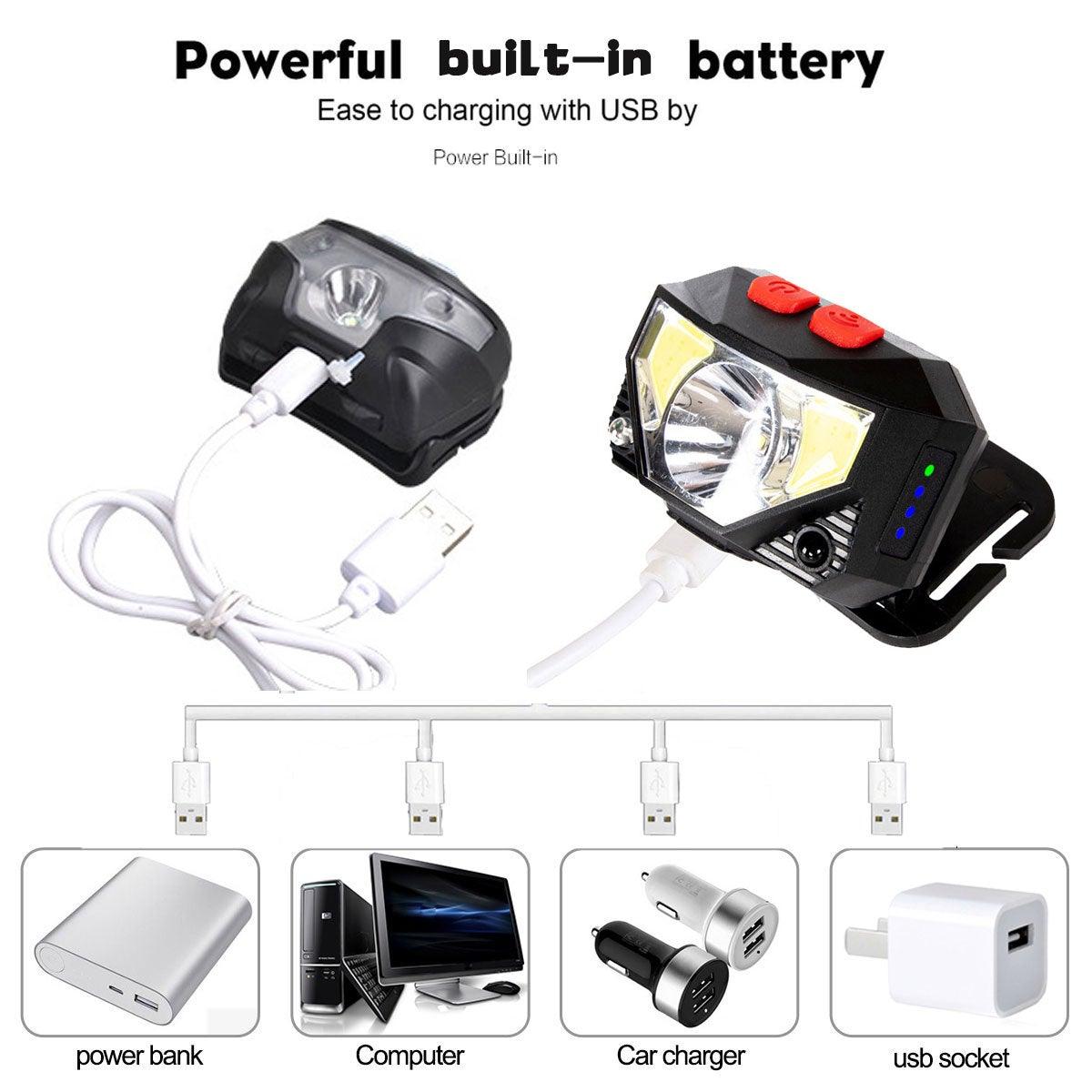 Rechargeable LED Powerfull Headlamp Flashlight USB Waterproof Headlamp