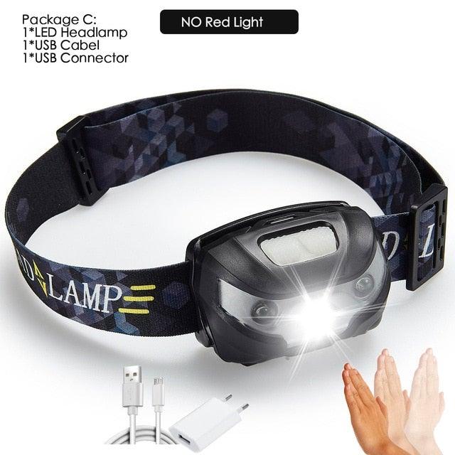 Rechargeable LED Powerfull Headlamp Flashlight USB Waterproof Headlamp