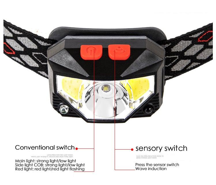 Rechargeable LED Powerfull Headlamp Flashlight USB Waterproof Headlamp