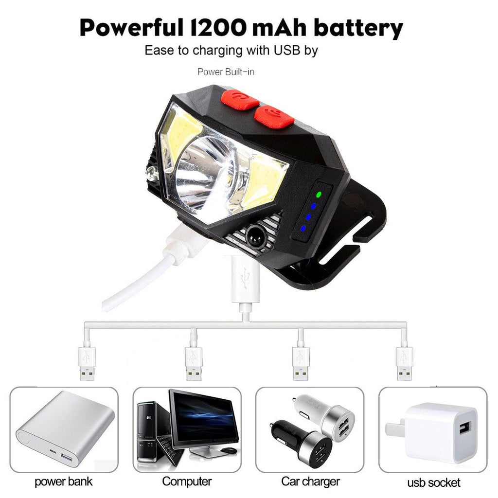 Rechargeable LED Powerfull Headlamp Flashlight USB Waterproof Headlamp