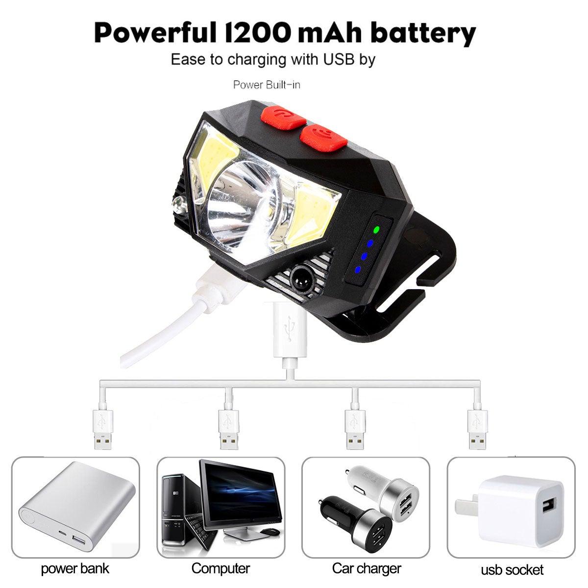 Rechargeable LED Powerfull Headlamp Flashlight USB Waterproof Headlamp