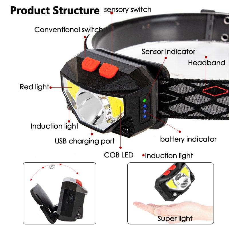 Rechargeable LED Powerfull Headlamp Flashlight USB Waterproof Headlamp