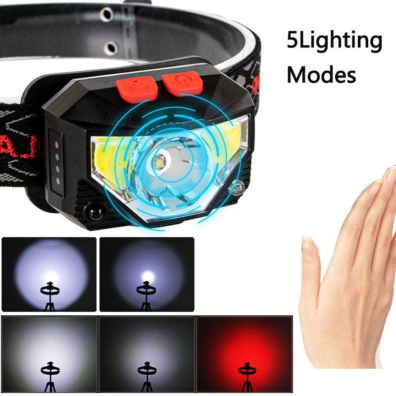 Rechargeable LED Powerfull Headlamp Flashlight USB Waterproof Headlamp